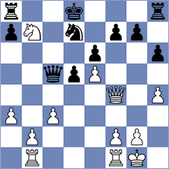 Francisco Guecamburu - Thomsen (Lichess.org INT, 2021)