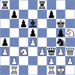 Dimitrov - Shikerov (Sofia, 1992)