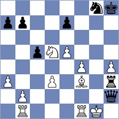 Sanchez Heras - Poma Pineda (Chess.com INT, 2020)