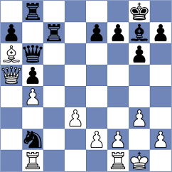 Jumanov - Mikhailovsky (chess.com INT, 2023)