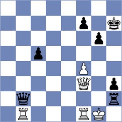 Zeneli - Sattarov (chess.com INT, 2024)