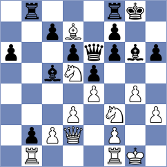 Rodriguez Lopez - Abdi (chess.com INT, 2024)