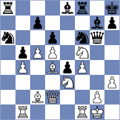 Ibrahimli - Bynum (chess.com INT, 2025)