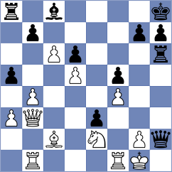 Aarit Kapil - Arakelyan (chess.com INT, 2025)