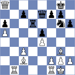 Porras Romero - Womack (Chess.com INT, 2021)