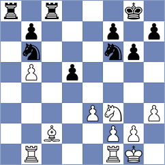 Milovanovic - Kaid (Sunningdale, 2006)