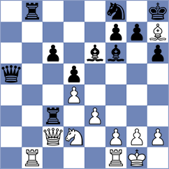 Lloret Ramis - Ghoreishi Amiri (chess.com INT, 2025)