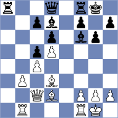 Razavi - Djukic (Nis, 2008)