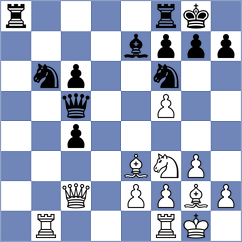 Shapiro - Toshali (chess.com INT, 2024)