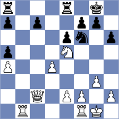 Doroodgar - Ismayil (chess.com INT, 2024)