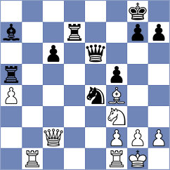 Novak - Kaderavek (Czech Republic, 2015)