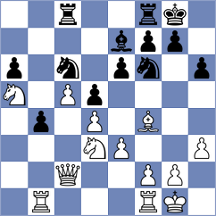 Pakleza - Kostic (chess.com INT, 2023)