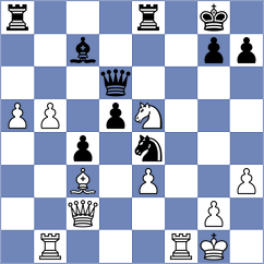 Galchenko - Tyurin (Moscow RUS, 2025)