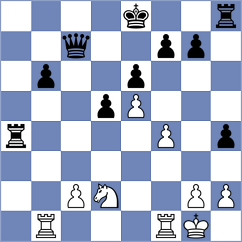 Saito - Rottenwohrer Suarez (chess.com INT, 2023)