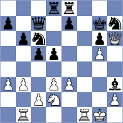 Shakeri - Mokhtari Moghadam (Chess.com INT, 2021)