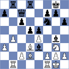 Grinevich - Dmitrishin (Kiev, 2003)