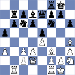 Cabrera Espinoza - Ortiz Noguera (Chess.com INT, 2020)