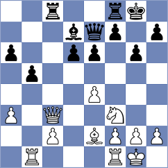 Proano Luna - Gonzalez Gonzalez (Chess.com INT, 2020)