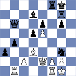 Winkels - Shapiro (chess.com INT, 2024)