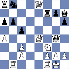 Poghosyan - Gutierrez Bernardini (Tornelo INT, 2021)