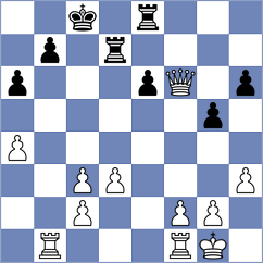 Diaz Moya - Gomez Aular (Lichess.org INT, 2021)