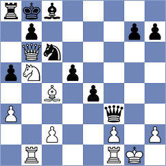 Janeczko - Kyaw (chess.com INT, 2024)
