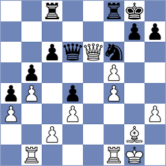 Lima - Mena (chess.com INT, 2024)