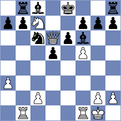 Terron Elena - Bogaudinov (chess.com INT, 2025)