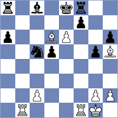 Milosevic - Sanchez Alarcon (chess.com INT, 2022)