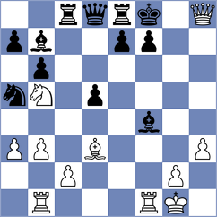Gcl - Rawat (Chess.com INT, 2021)