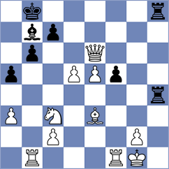 Thomann - Scherer (Baden, 2003)