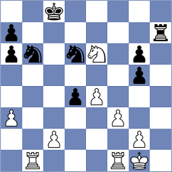 Oparin - Doknjas (chess.com INT, 2025)