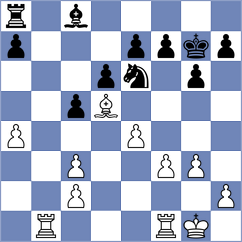 Tabernilla - Arias Igual (chess.com INT, 2025)