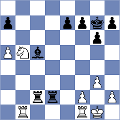 Di Nicolantonio - Andreikin (chess.com INT, 2023)