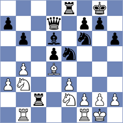 Parpiev - Glavina (chess.com INT, 2023)