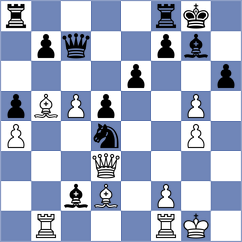 Ljukin - Thavandiran (chess.com INT, 2021)