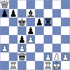 Orgse - Tsaruk (Chess.com INT, 2020)