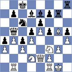 Radoja - Djukic (Serbia, 2007)