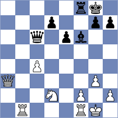 Naroditsky - Chasin (Chess.com INT, 2021)
