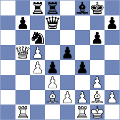 Zienkiewicz - Santos (chess.com INT, 2024)