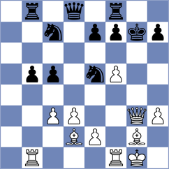 Grodotzki - Neustroev (chess.com INT, 2025)