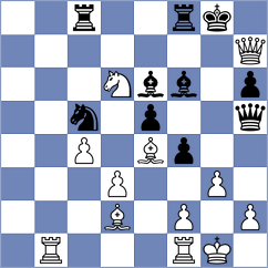 Jovic - Ferro (chess.com INT, 2024)