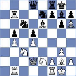 Czech - Holter (Giessen, 1993)