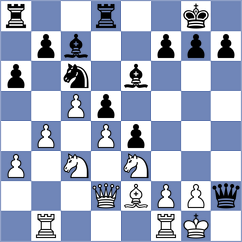 Gruzman - Lievano (chess.com INT, 2024)