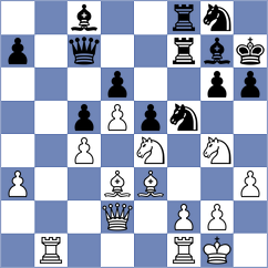 Bocko - Araya Gonzalez (Liaocheng CHN, 2021)