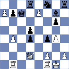 Srihari - Domingo Nunez (chess.com INT, 2025)