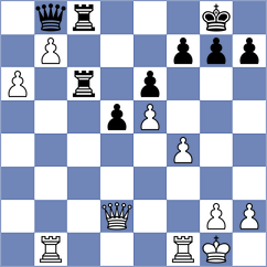 Bebchuk - Kayser (St Ingbert, 1991)