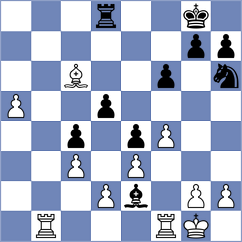 Iunusov - Ahn (chess.com INT, 2024)