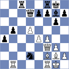 Harish - Chylewski (chess.com INT, 2025)