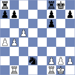 Yaabbasi - Ghazi (Chess.com INT, 2021)